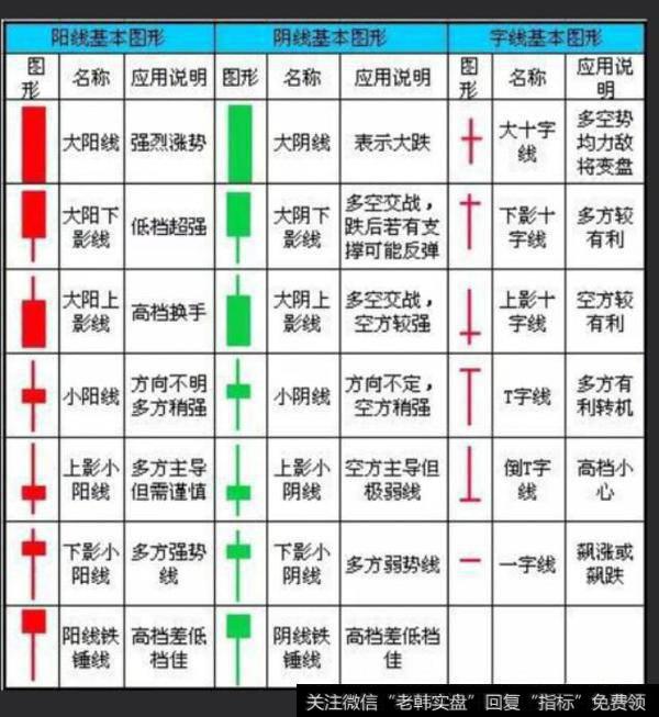 炒股软件资讯7*24为什么不一样？