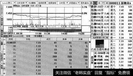 窗体的布局