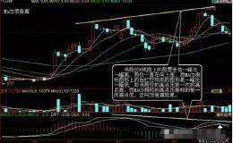怎么判断MACD的顶底背离？学会能精准把握买卖点？
