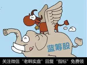 指数集体反弹,可以抄底了吗?