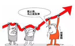 指数集体反弹，可以抄底了吗？