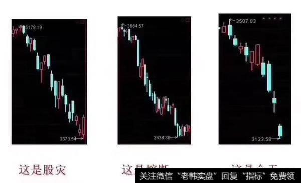 这几天股市非理性下跌，可以抄底吗？