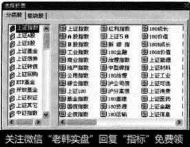 【选择股票】对话框