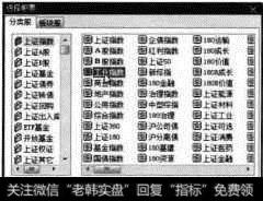 【工业指数】选项