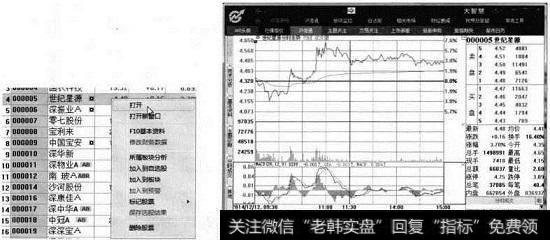 世纪星源分时走势图