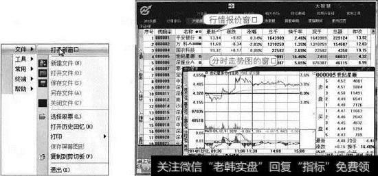 世纪星源的分时走势图