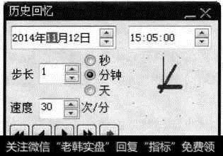 【历史回忆】