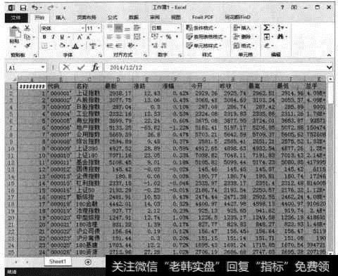 数据的粘贴保存