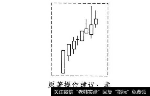 上升前阻形形态
