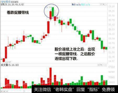 炒股方法有什么？