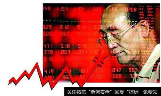 <a href='/cgjq/290242.html'>炒股</a>这么多年也亏钱，你总结出自己的交易体系了吗？