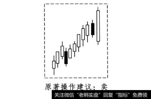 上升最后怀抱线形态