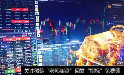 大家觉得炒股最难的是什么？止盈还是止损？