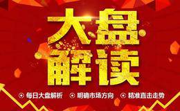 冰火两重天，三重底构筑已开始