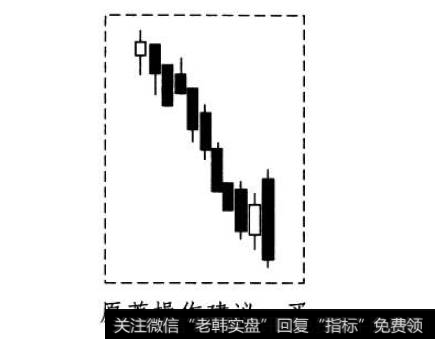 下降最后怀抱线