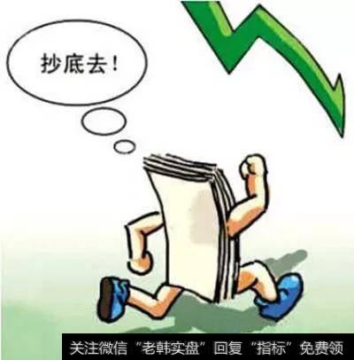 大跌之后要立即“抄底”吗？