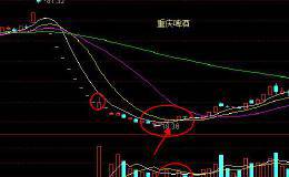 散户<em>如何抄底</em>连续跌停板的股票？