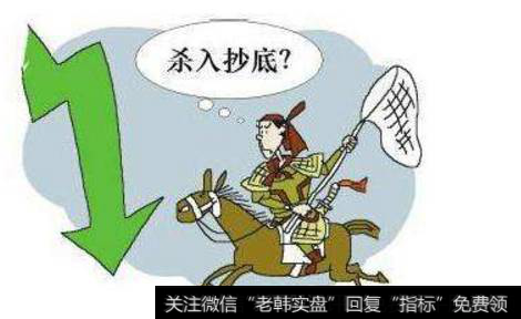 如何进行抄底,把握具有超跌反弹的个股?