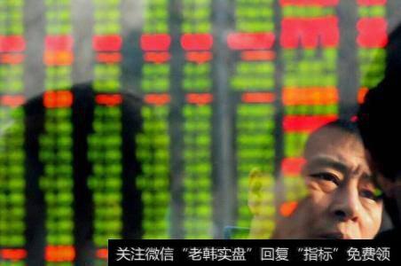 价值投资需要止损吗？
