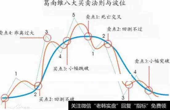 3-12，大跌后已经接近<a href='/caijunyi/290233.html'>股市</a>的最低点了吗，真正抄底的时候到了吗？