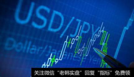 怎样判断下跌后该不该补仓?如何补仓?