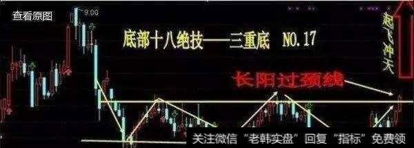 哪些股票可以抄底，哪些不可以，抄底的绝技是什么？