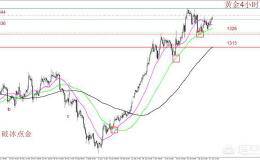 什么是斩仓？有什么含义？