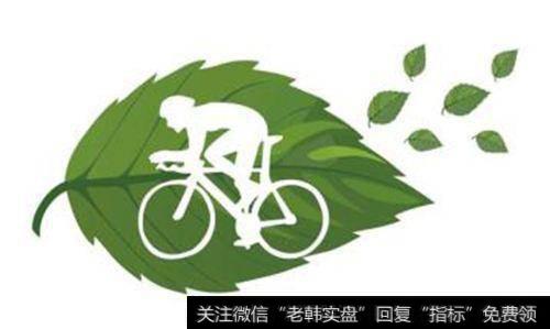 股票补仓是什么意思?