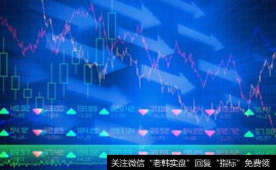 什么是解套三部曲？
