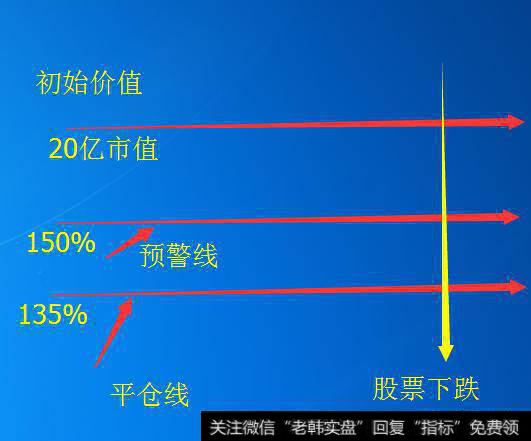 公司大股东或实控人质押的股票平仓或爆仓，公司是否会发公告？