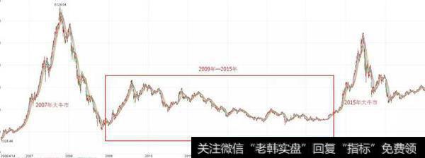 如何确定基金的止盈点?