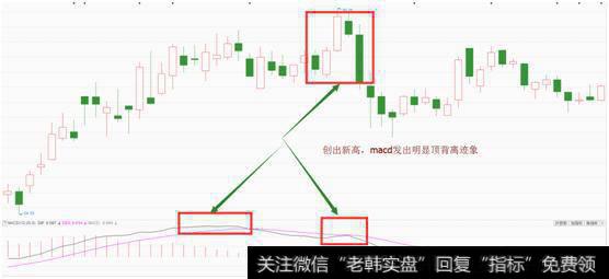 不同个股要如何止盈？常见的止盈窍门是什么？