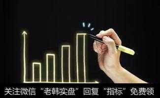 股票怎么选择买卖点？怎么止损？