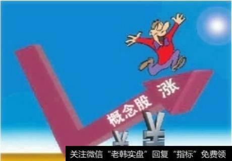 买入一只股票后，你会在亏损几个点后止损？