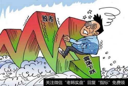 弱市中如何进行T+0解套？