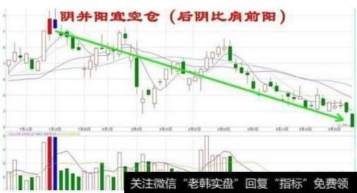 被套了用哪些技巧能快速解套？