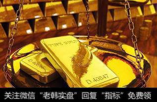 黄金投资止损的原因是什么？