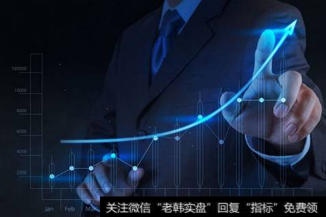 股票被套后有没有方法可以快速解套？