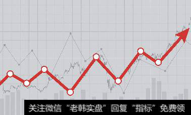 炒股的钱被套住了，是怎么回事，怎么才能解套？