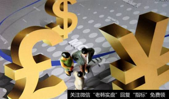 贵金属投资中有哪些常用<a href='/cgjq/287793.html'>止损方法</a>？