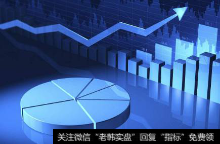 炒股的六大解套方法是什么呢？