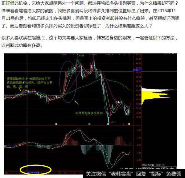 散户为什么总是一买股票就跌？因为不懂筹码分布的运用？