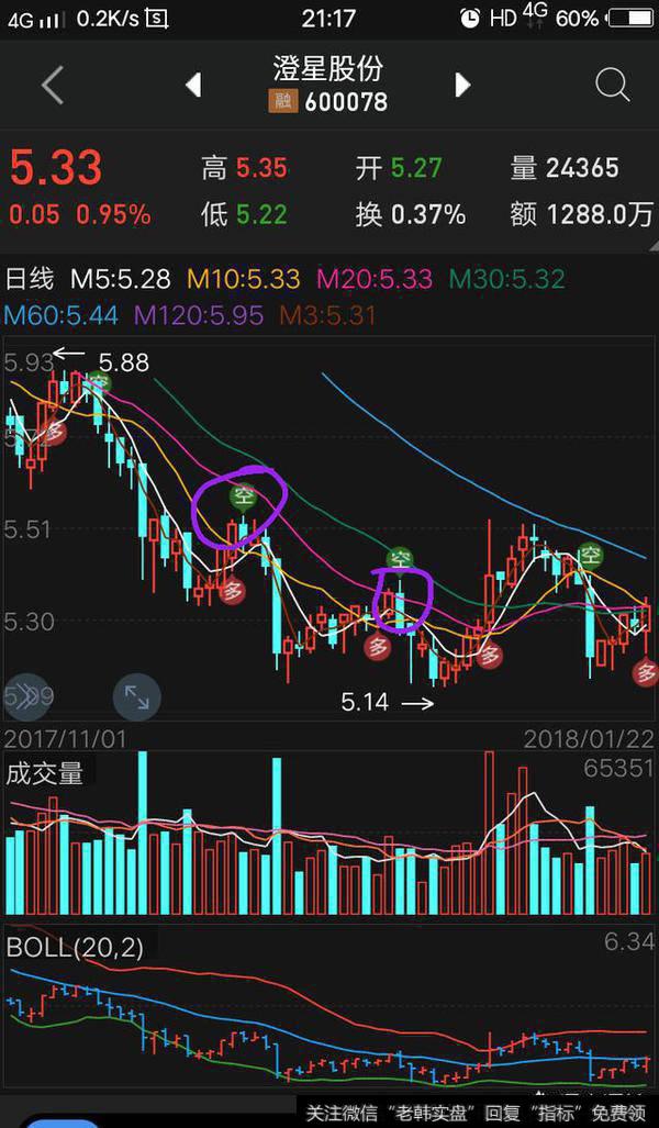 什么是斩仓?如何进行斩仓操作？