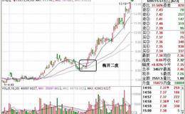 梅开二度拉升阶段战法