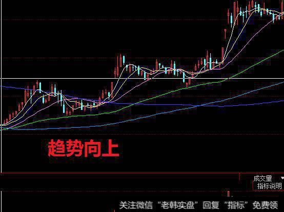 中短线投资<a href='/ruhexuangu/'>如何选股</a>?
