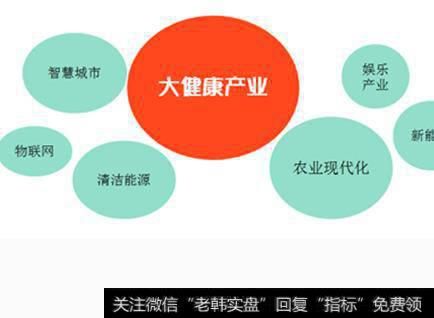 中短线投资如何选股?