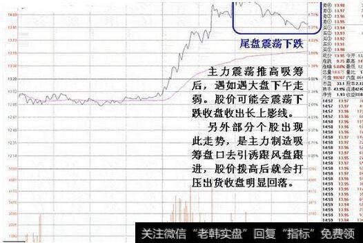 怎样可以识别庄家在吸筹？有什么常用的手法？