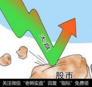 股票一旦出现被套后，如何操作才能解套？