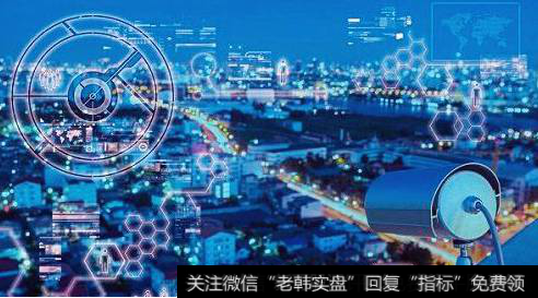 人工智能技术发展