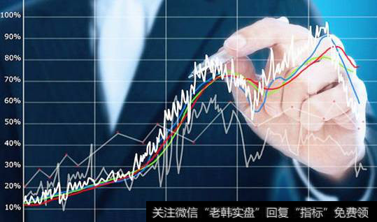 股票、期货价值投资好还是短线投资好?